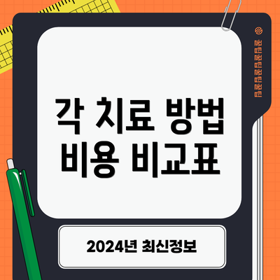 각 치료 방법 비용 비교표