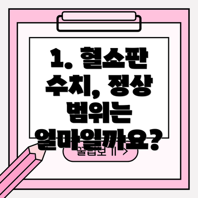1. 혈소판 수치, 정상 범위는 얼마일까요?