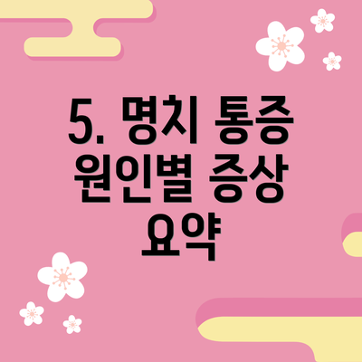 5. 명치 통증 원인별 증상 요약