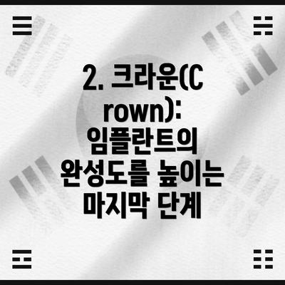 2. 크라운(Crown): 임플란트의 완성도를 높이는 마지막 단계