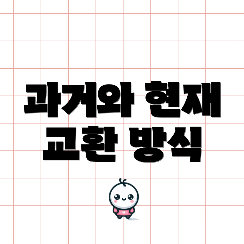 과거와 현재 교환 방식