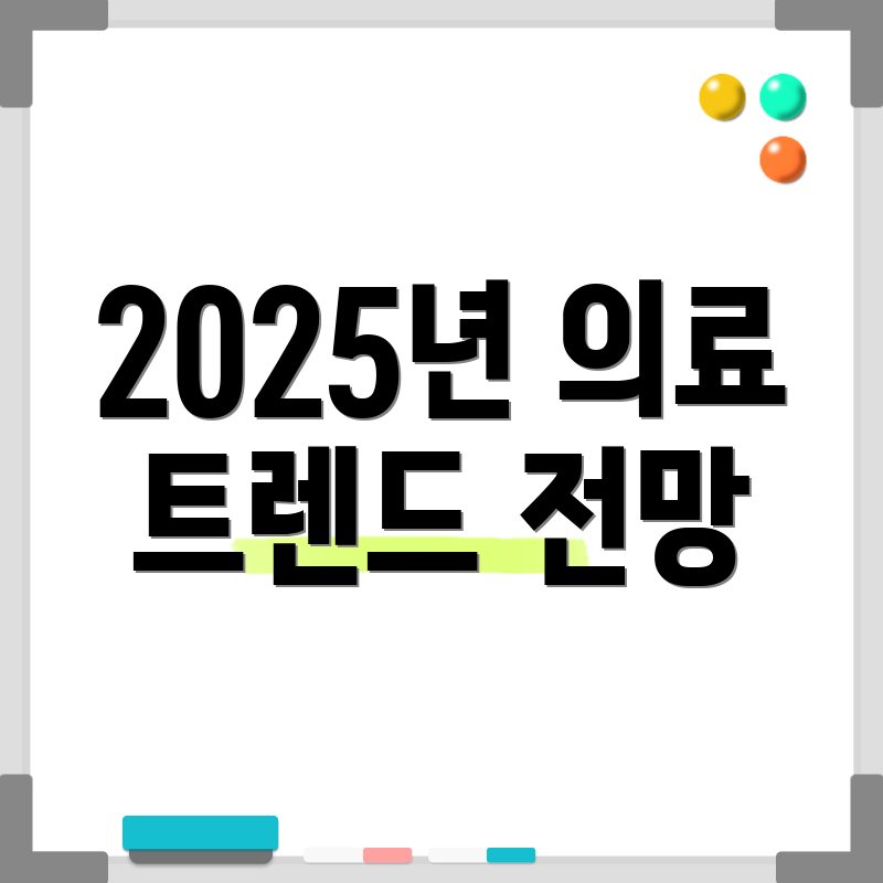 2025년 의료 트렌드 전망