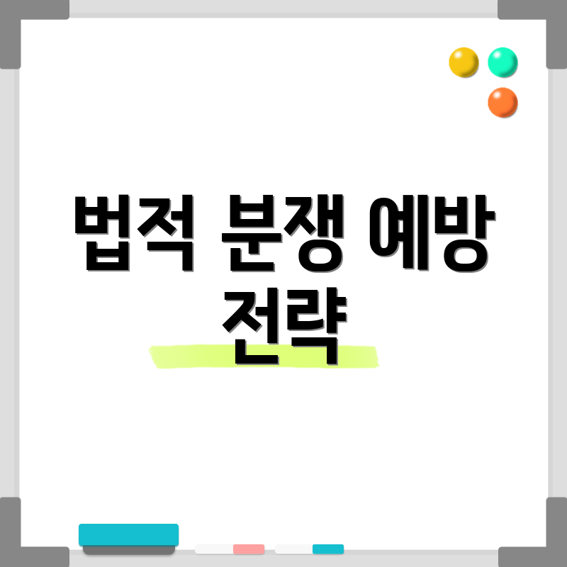 법적 분쟁 예방 전략