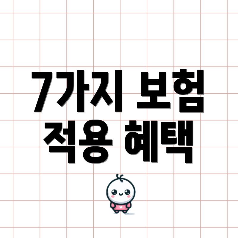 7가지 보험 적용 혜택