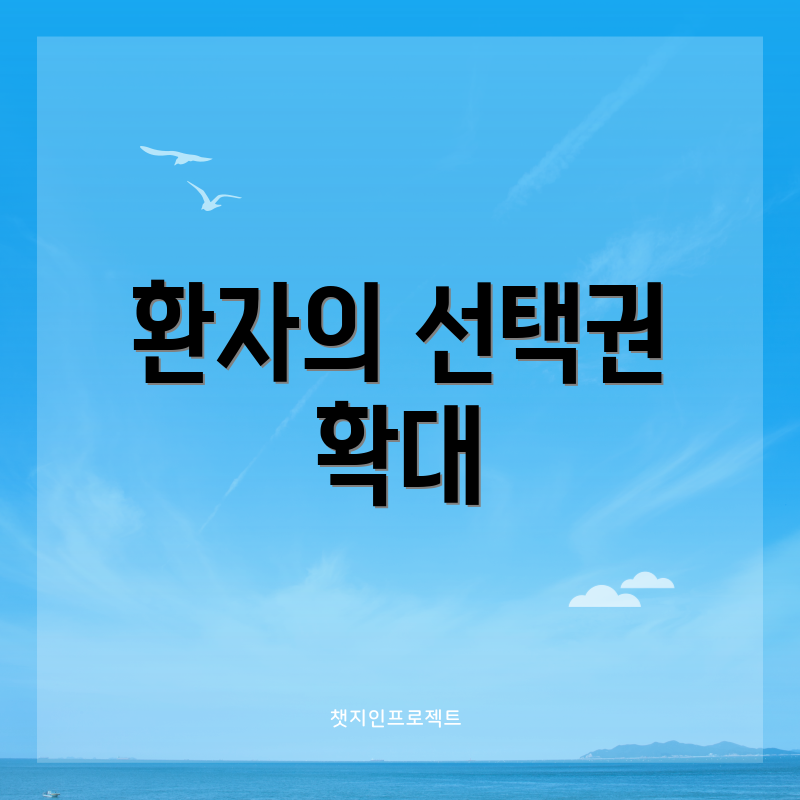 환자의 선택권 확대