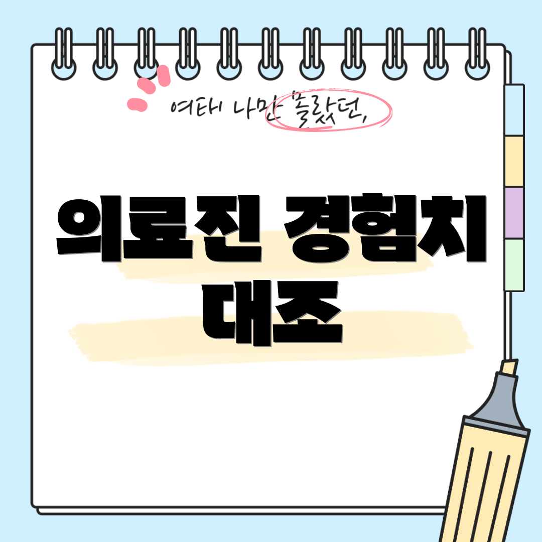 의료진 경험치 대조