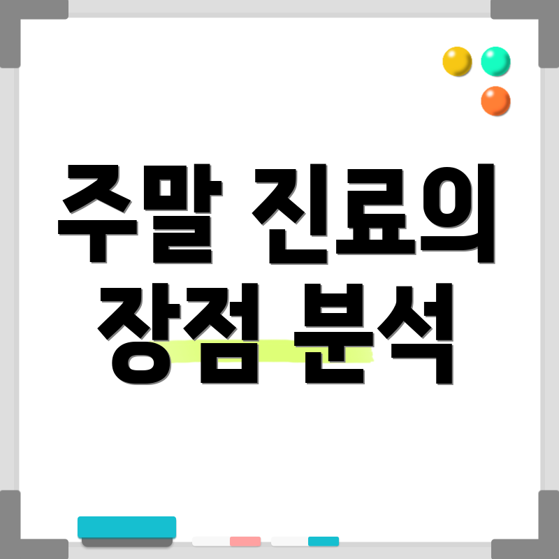 주말 진료의 장점 분석