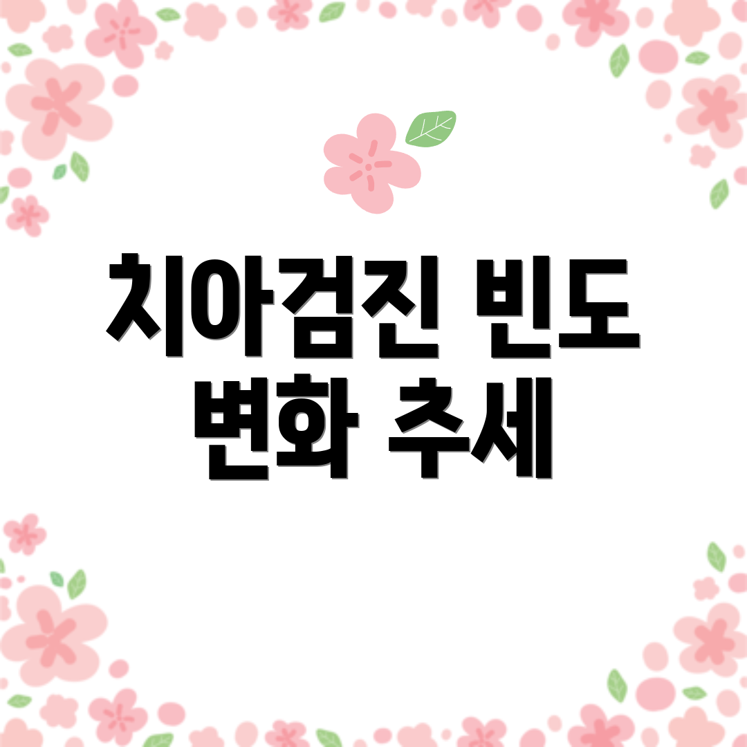 치아검진 빈도 변화 추세