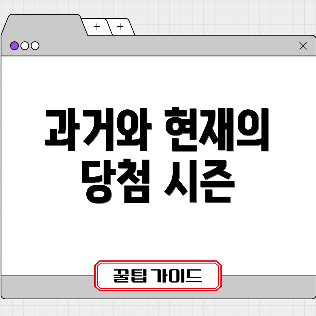 과거와 현재의 당첨 시즌