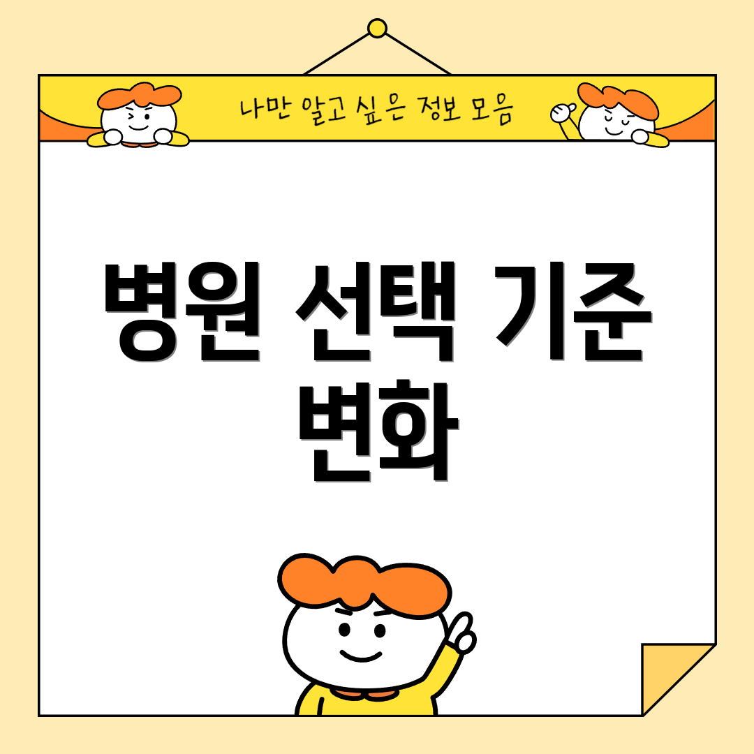 병원 선택 기준 변화