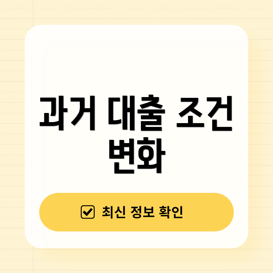 과거 대출 조건 변화