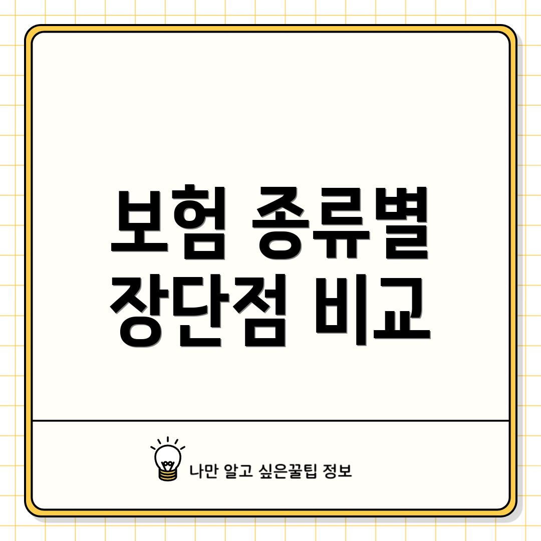 보험 종류별 장단점 비교