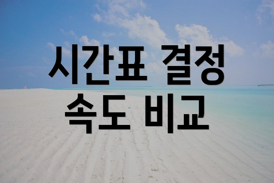 시간표 결정 속도 비교