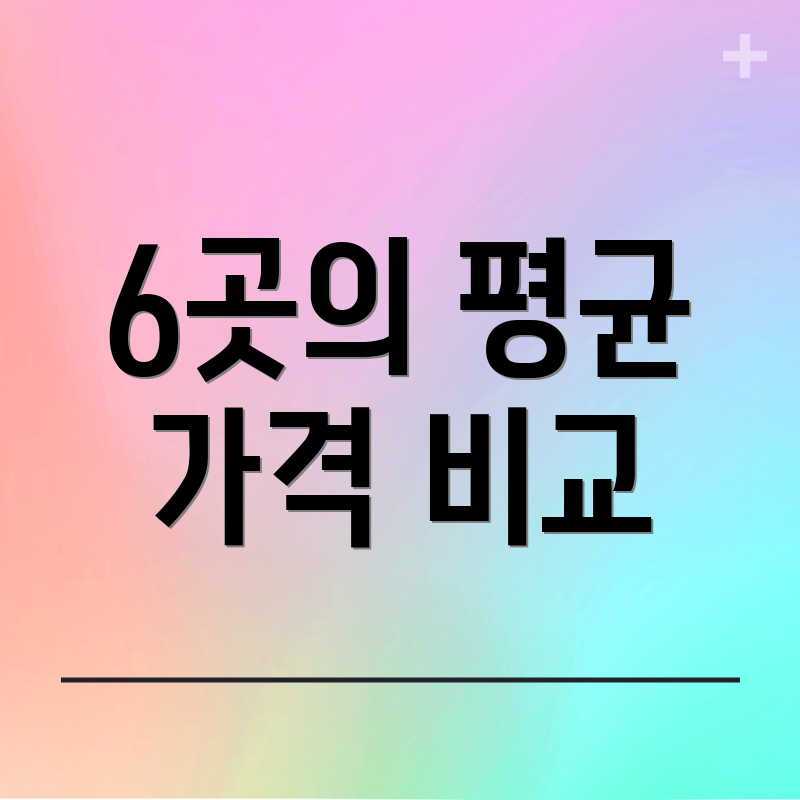 6곳의 평균 가격 비교