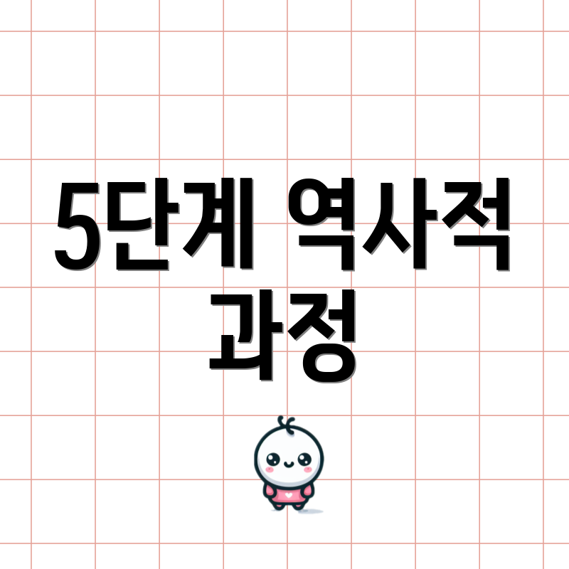 5단계 역사적 과정