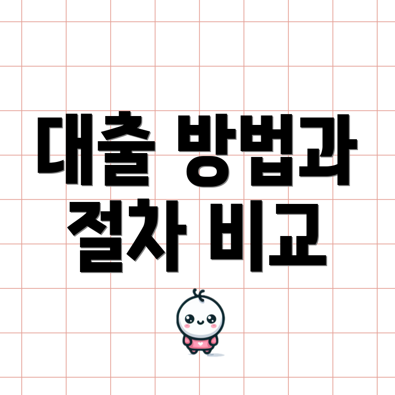 대출 방법과 절차 비교