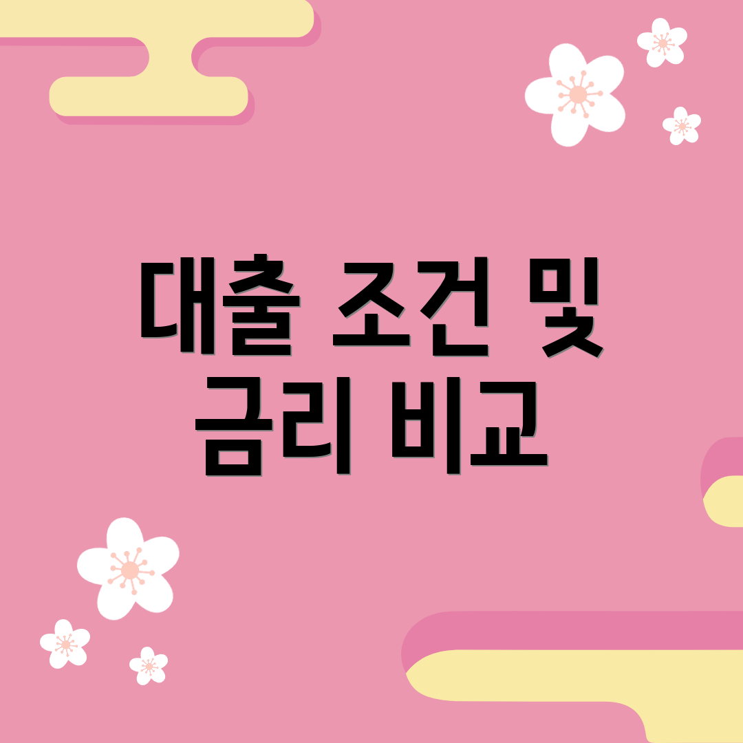 대출 조건 및 금리 비교