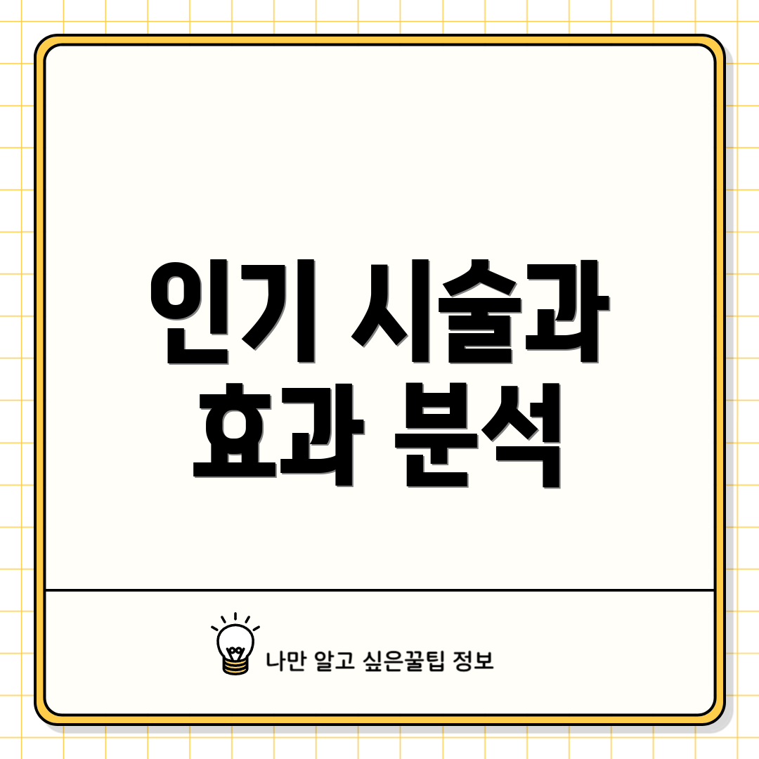 인기 시술과 효과 분석