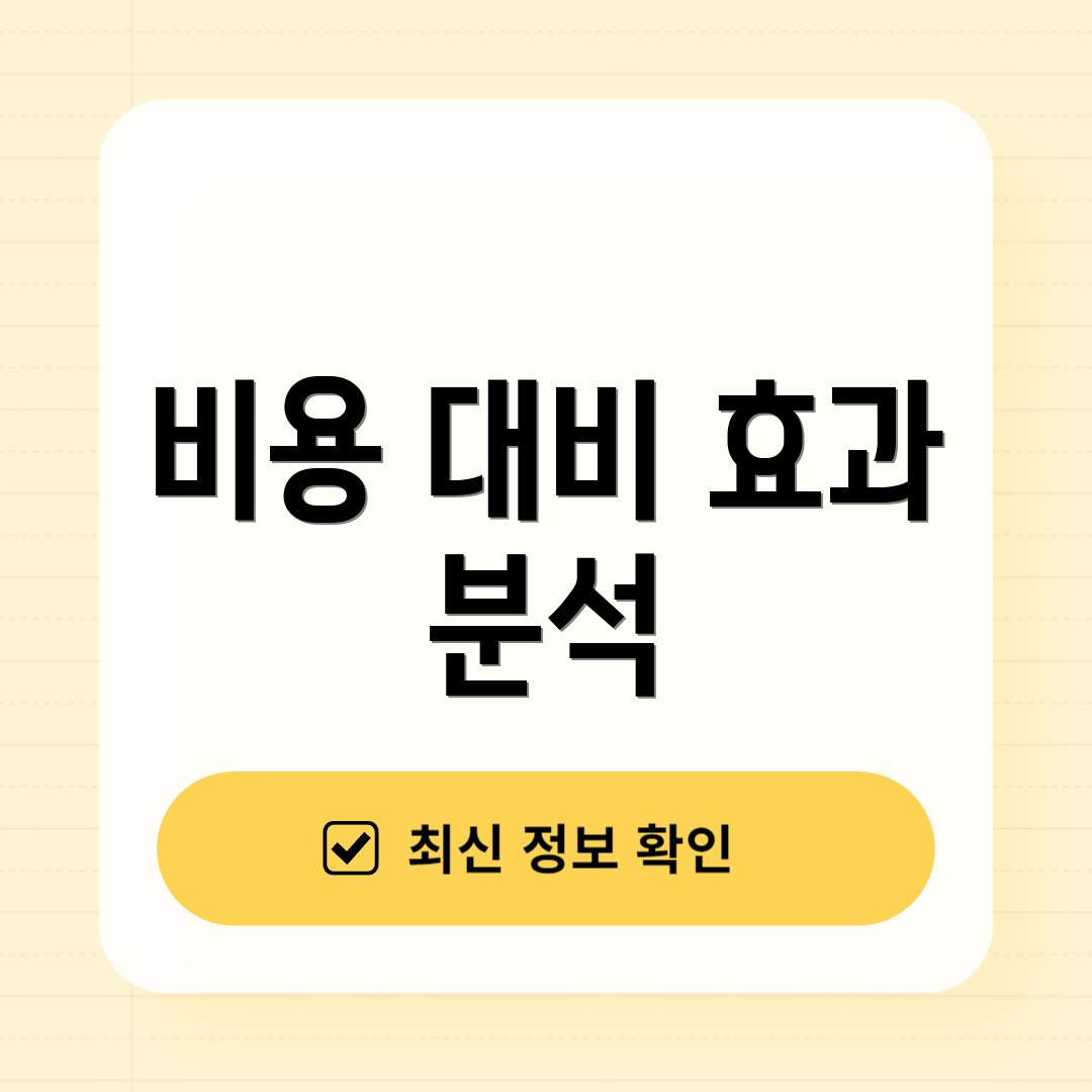 비용 대비 효과 분석