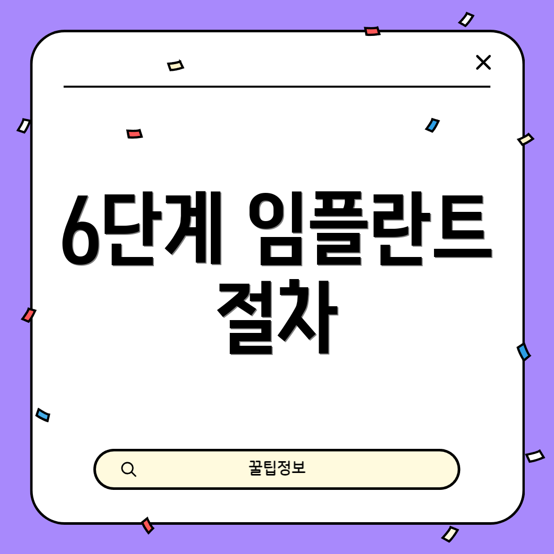 6단계 임플란트 절차