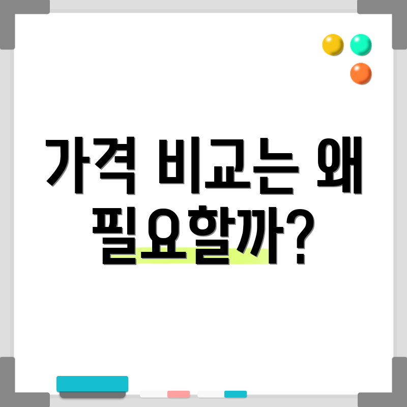 가격 비교는 왜 필요할까?