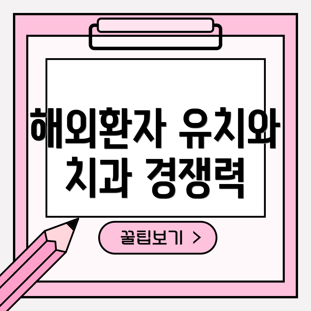 해외환자 유치와 치과 경쟁력