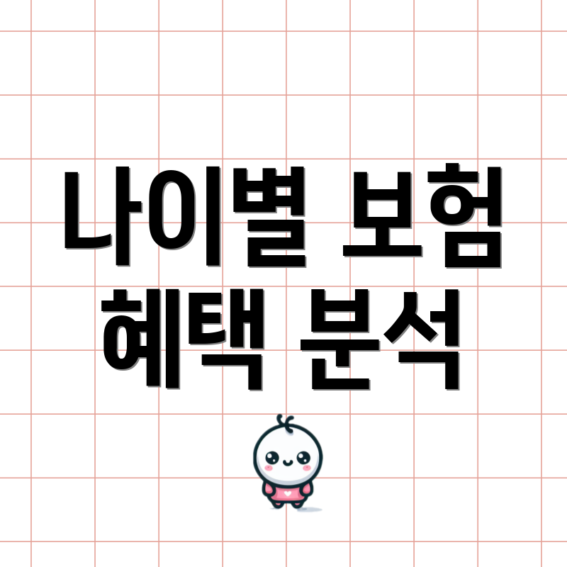 나이별 보험 혜택 분석