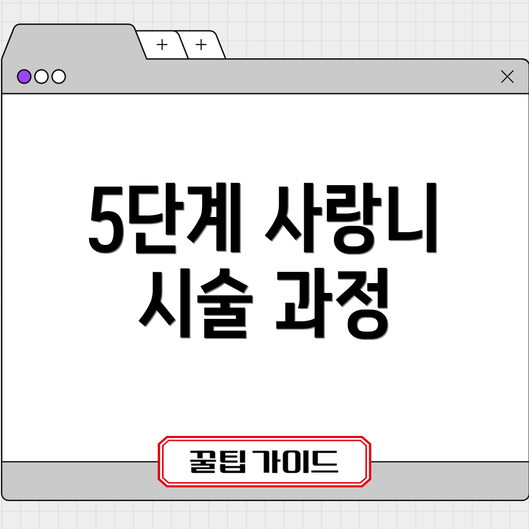 5단계 사랑니 시술 과정