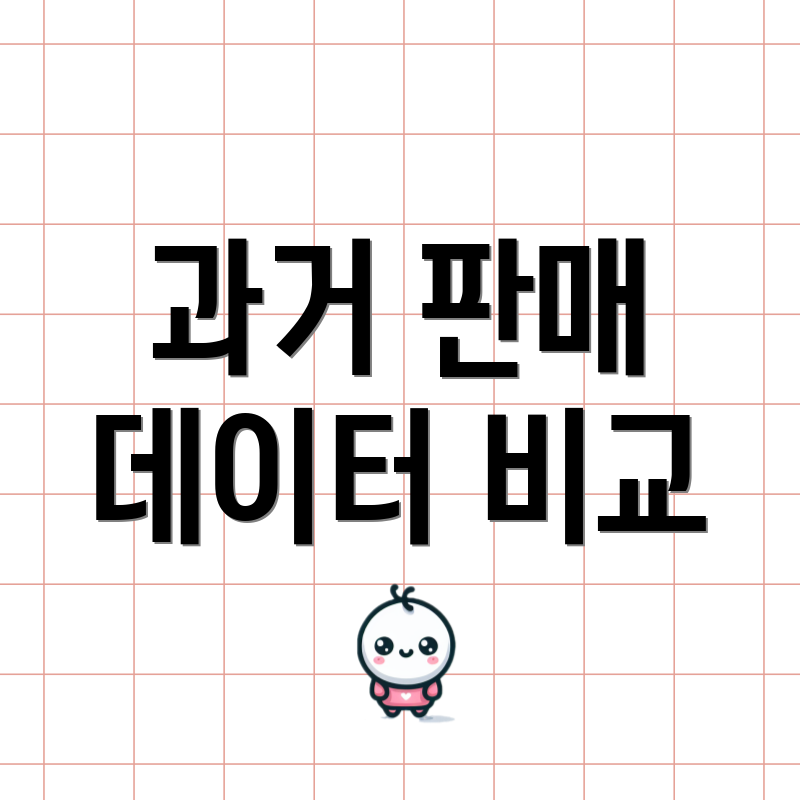 과거 판매 데이터 비교