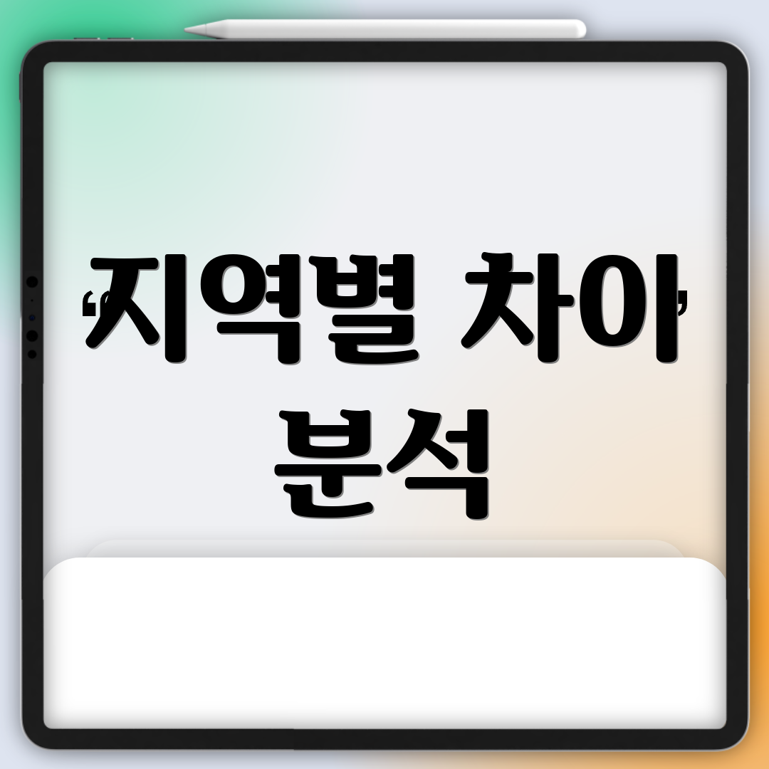 지역별 차이 분석