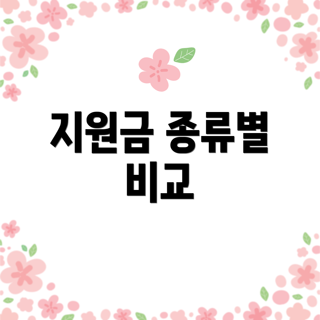 지원금 종류별 비교