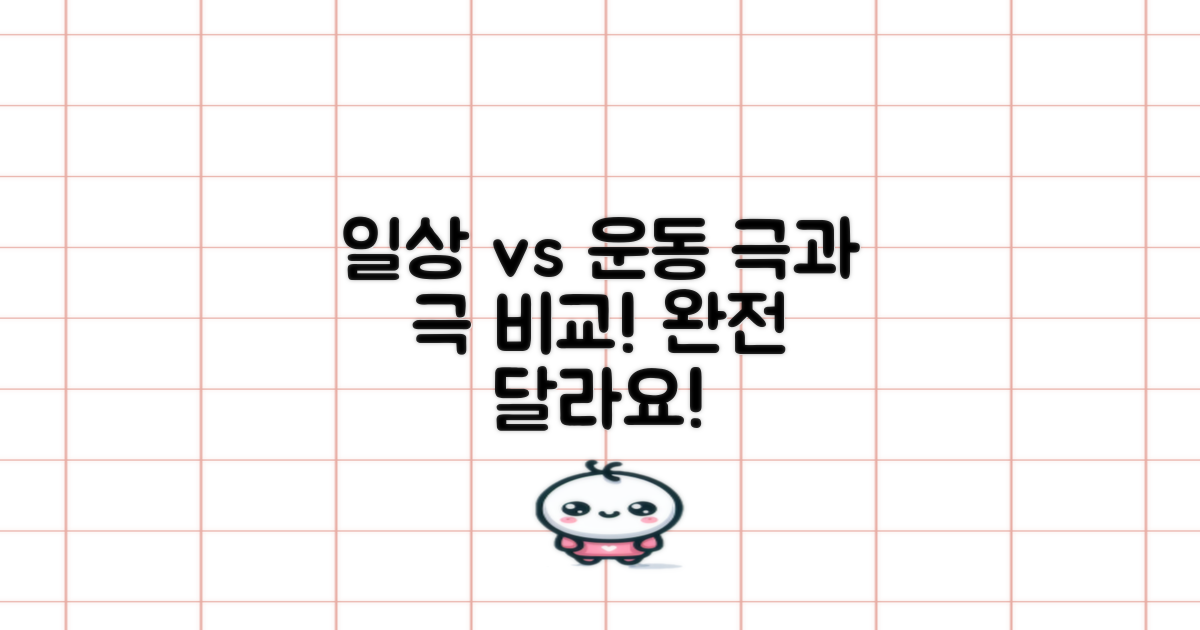 일상 vs 운동 시