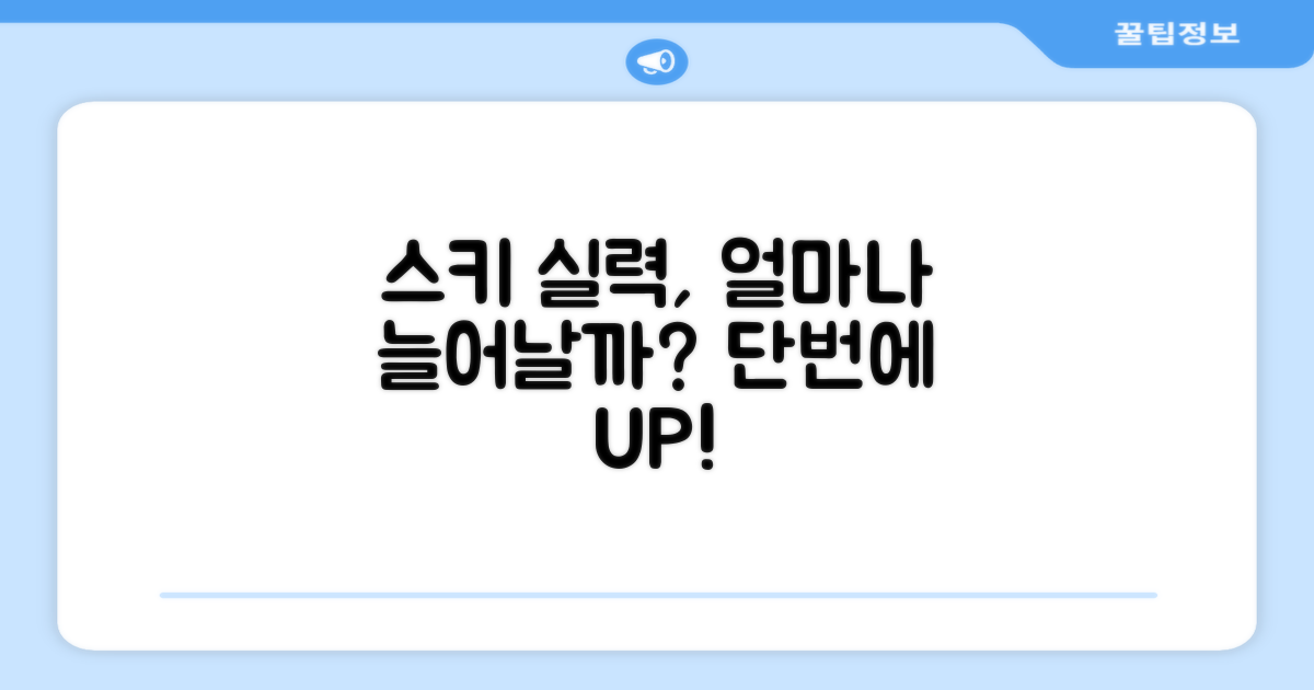 스키 실력, 얼마나 늘어날까?