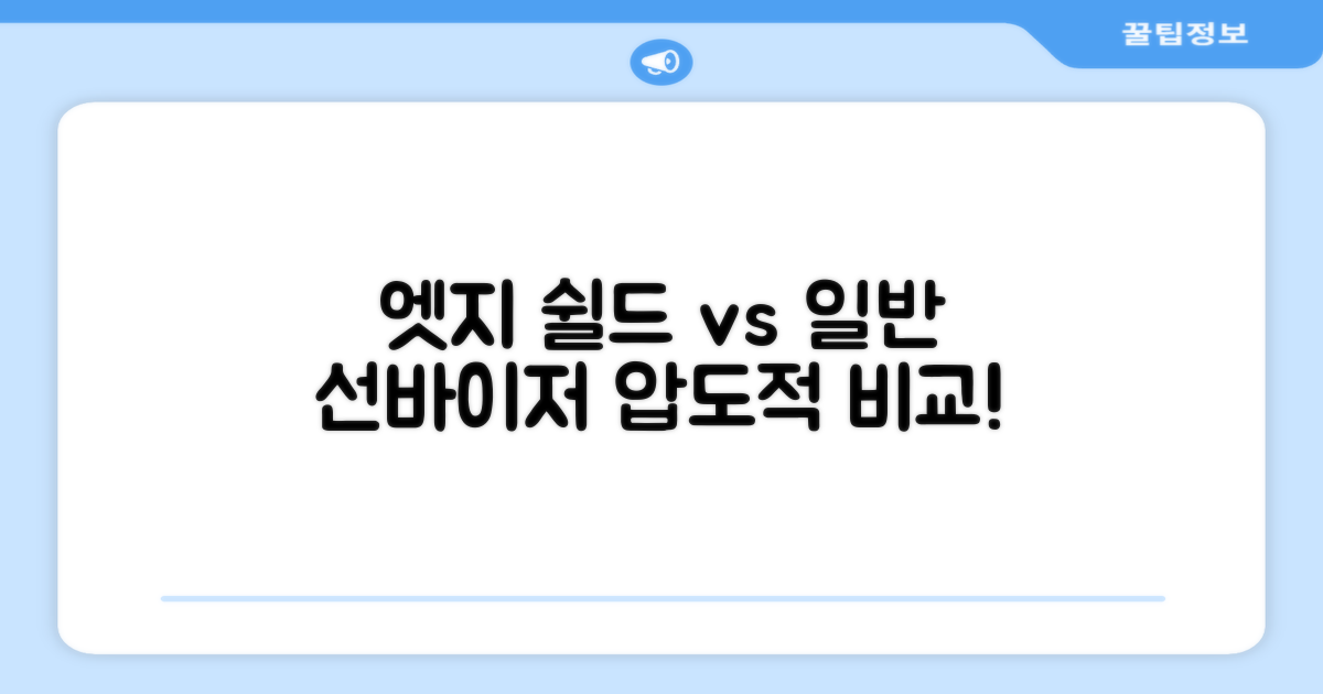 엣지 쉴드 vs 일반 선바이저