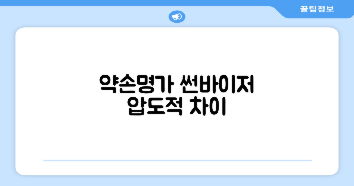 약손명가 썬바이저, 왜 특별할까