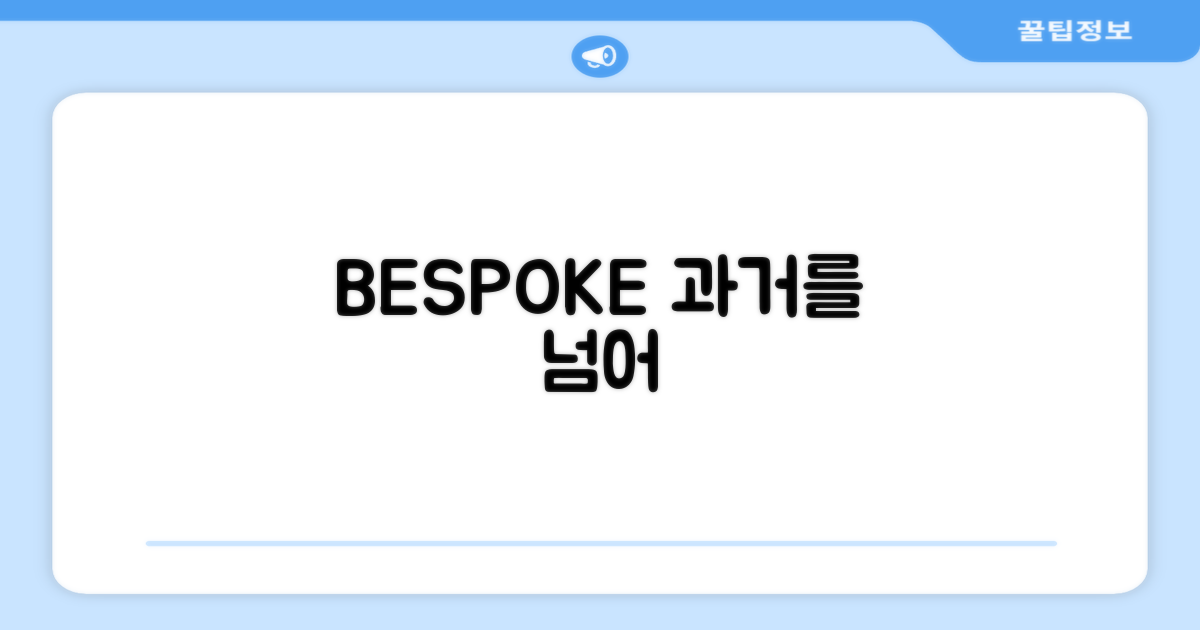 BESPOKE, 과거와 비교