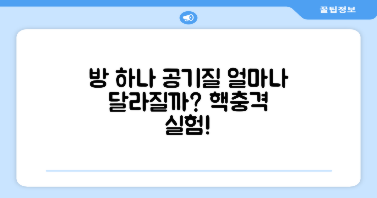 방하나 공기질, 얼마나 달라질까?