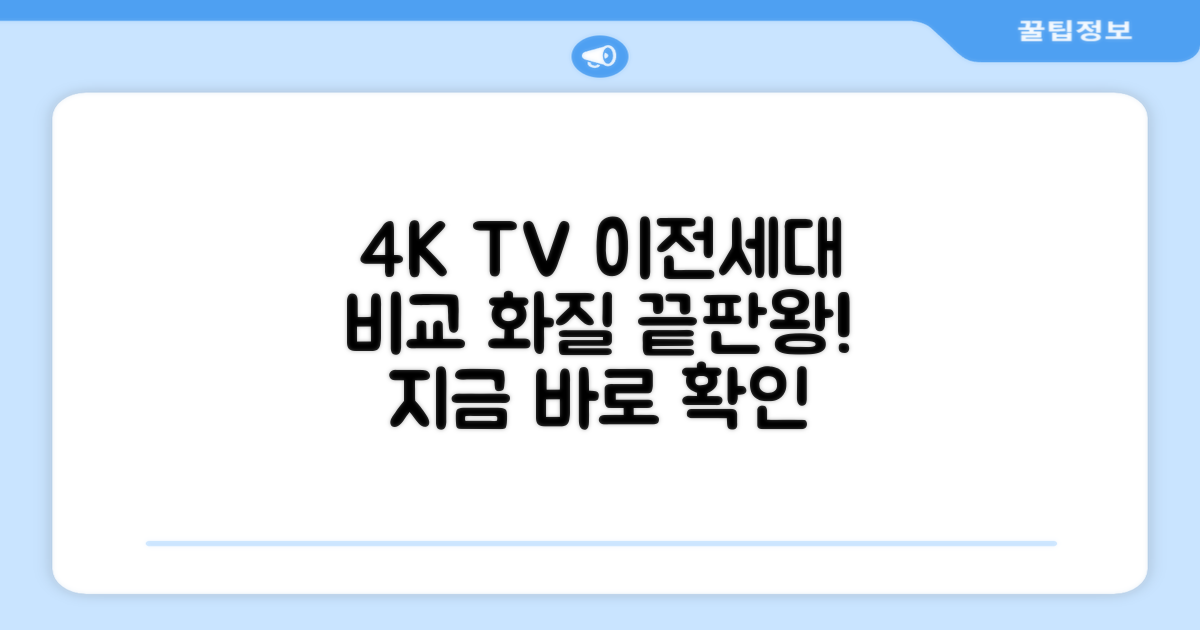 4K TV, 이전 세대와 비교