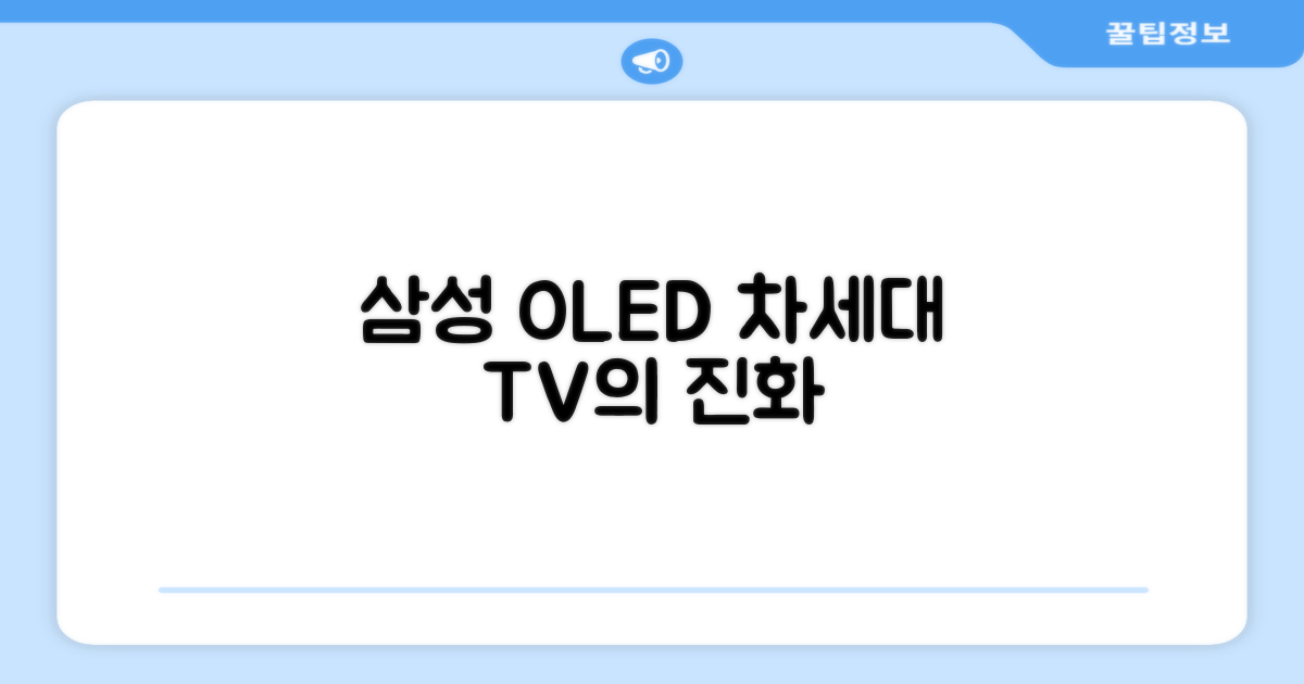 삼성 OLED, 차세대 TV