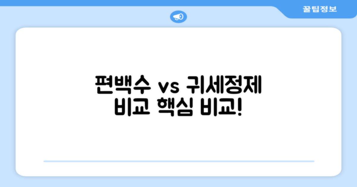 편백수 vs 타 귀 세정제