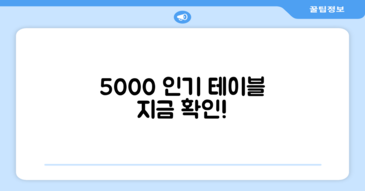 5000개 이상 인기 테이블