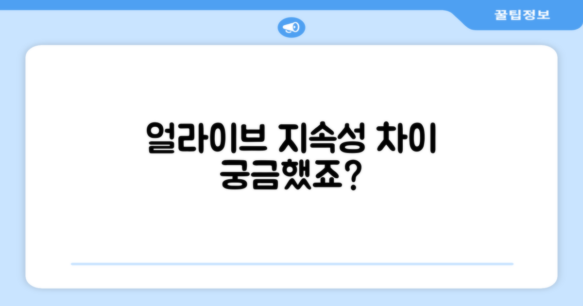 얼라이브 지속성, 차이점은?