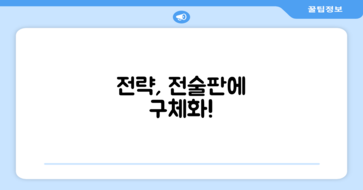 전략, 전술판으로 구체화하세요!
