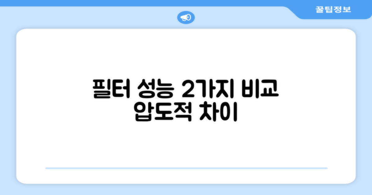 2가지 필터 성능