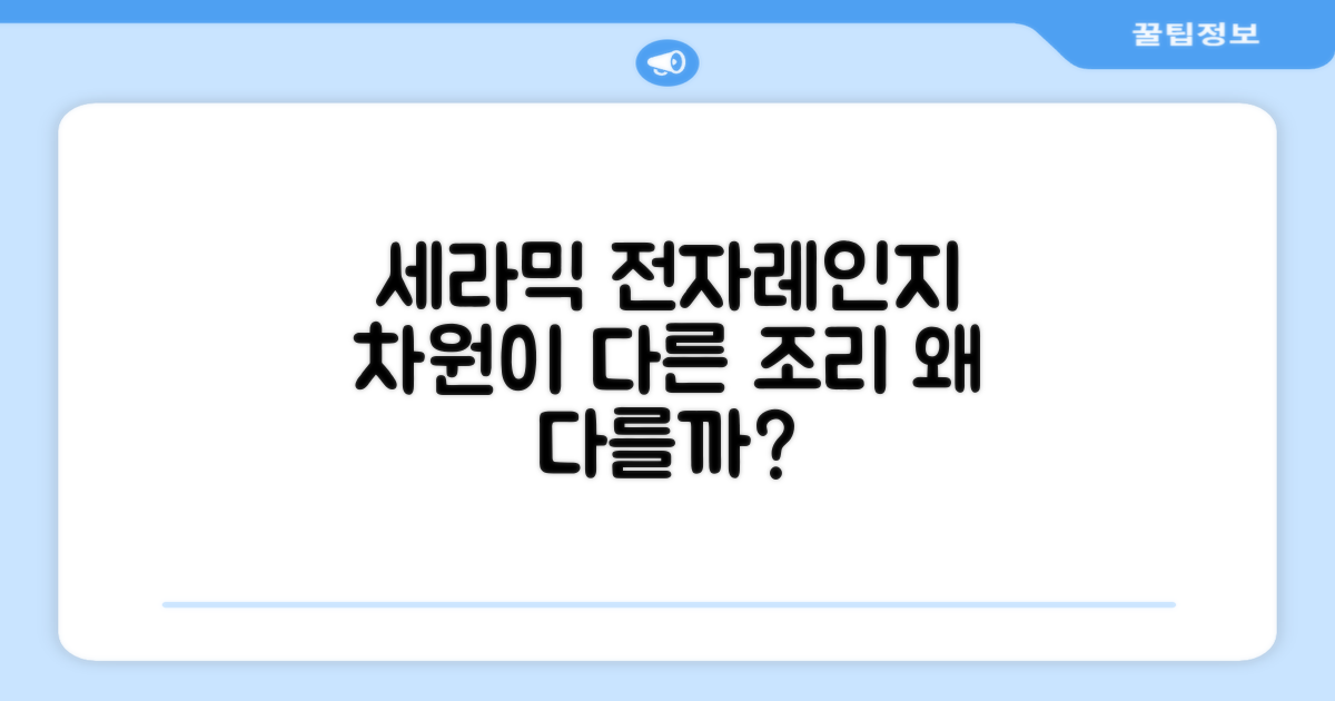 세라믹 전자레인지, 뭐가 다를까?