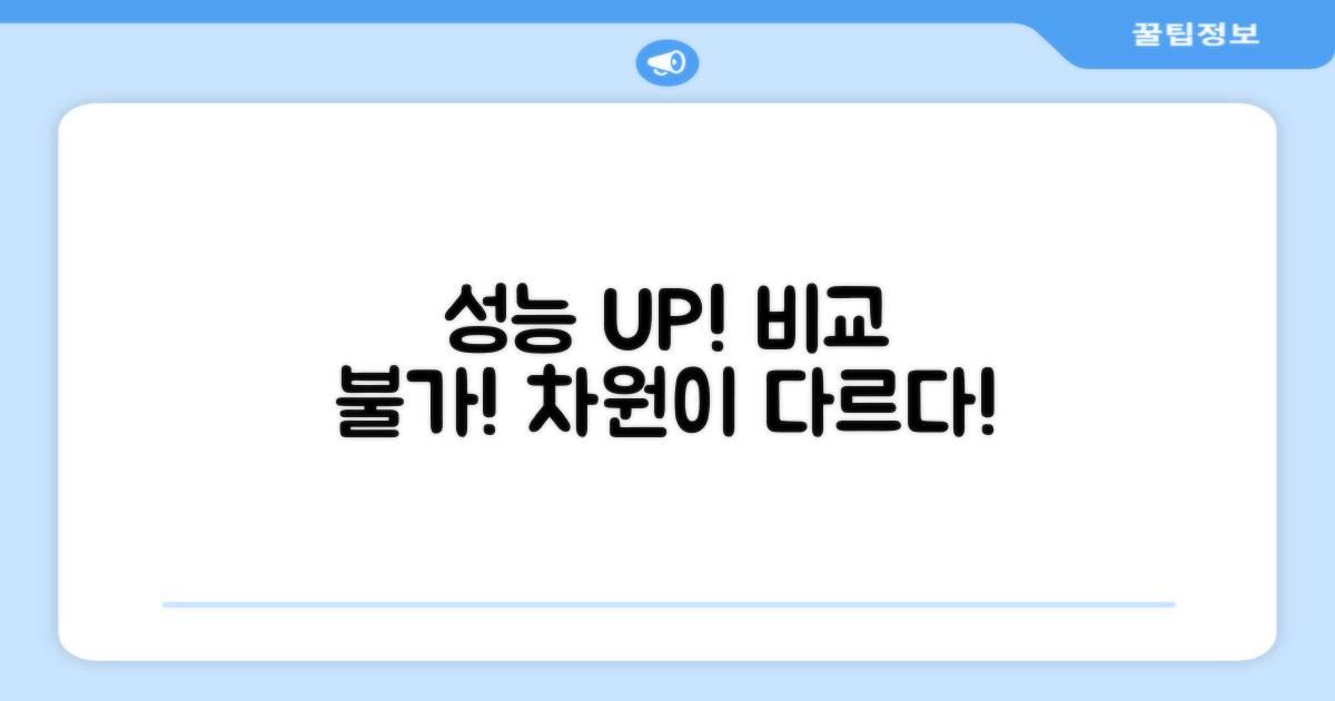 기존 제품 뛰어넘는 성능, 무엇이 다를까?