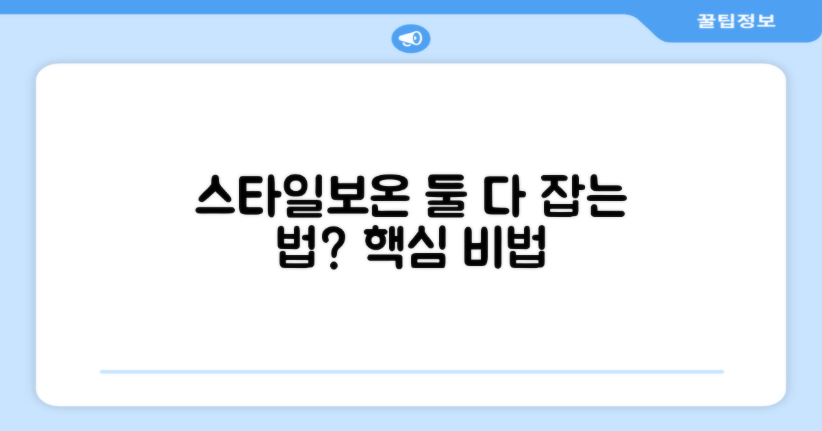스타일과 보온, 둘 다 잡을 수 있을까?