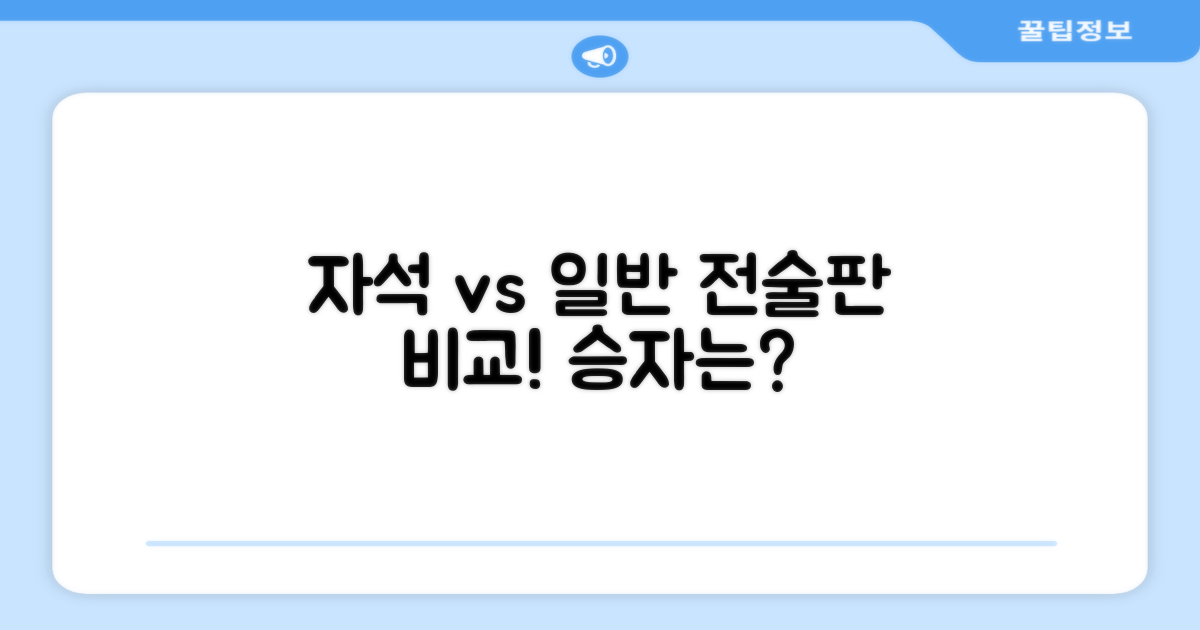 자석 vs 일반 전술판