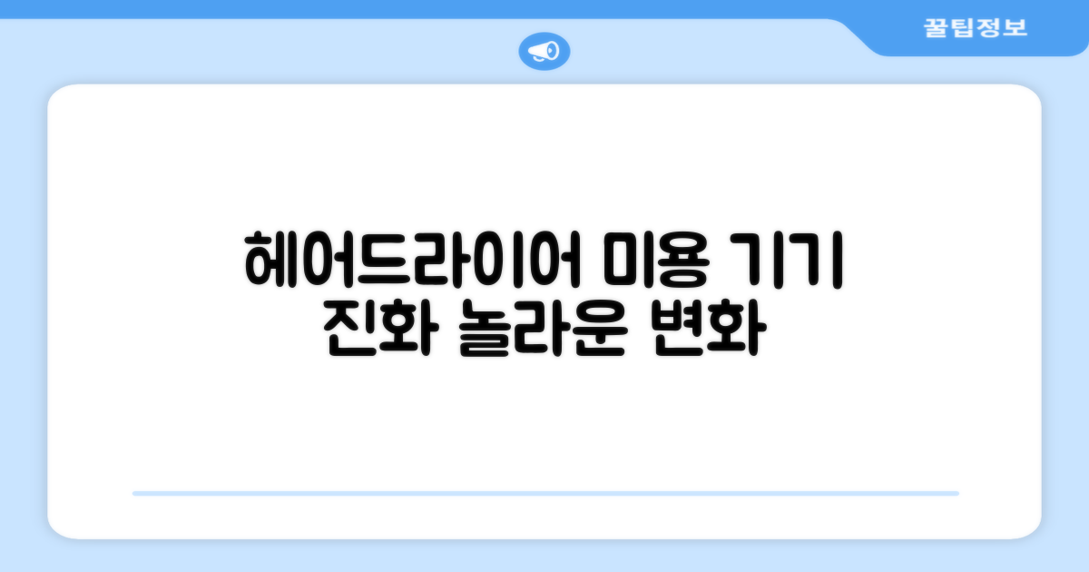 헤어드라이어, 미용 기기 진화