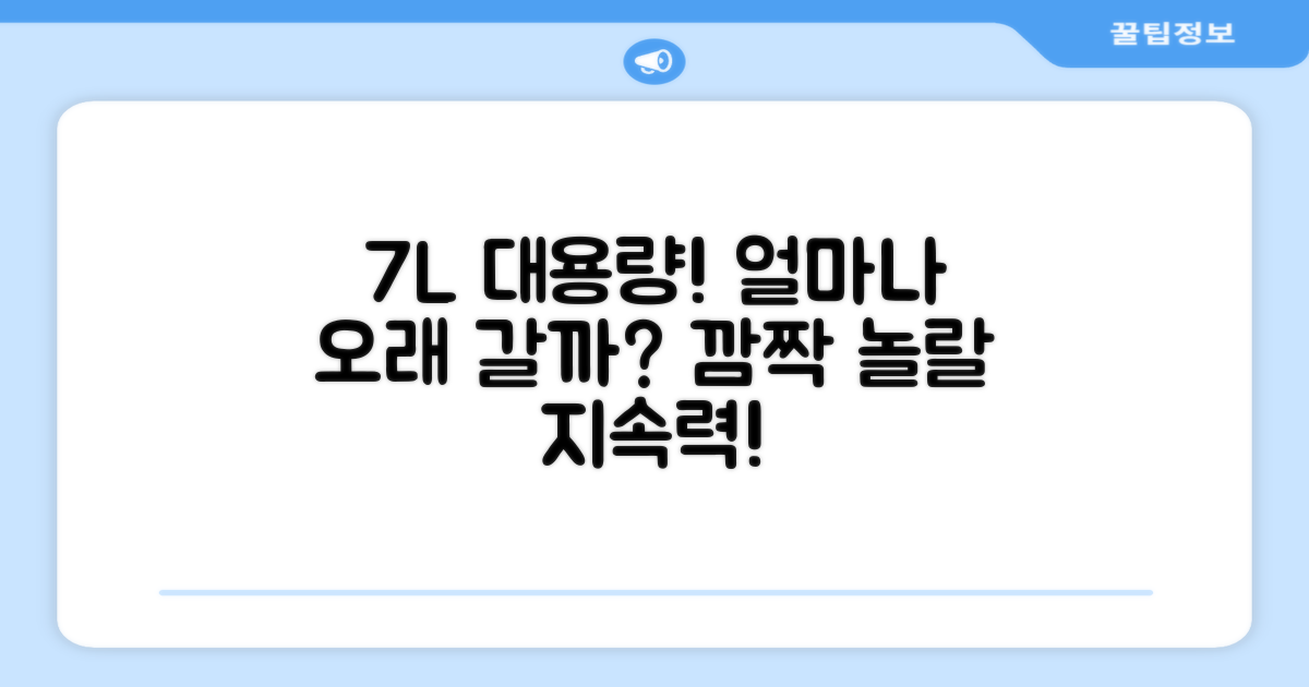 7L 대용량, 얼마나 오래 갈까?
